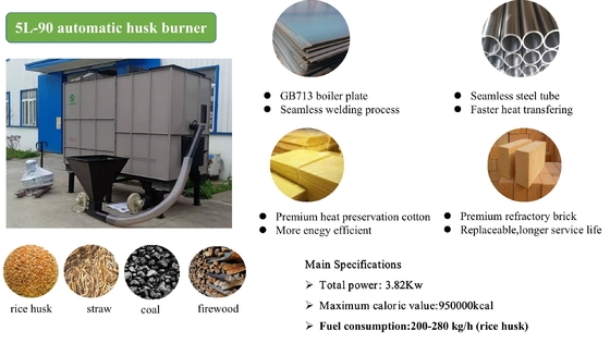 Pirinç Tahıl Kurutma Makinesi için ISO9001 Onayı 180 Derece Pirinç Kabuğu Fırını